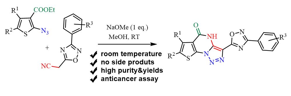 The substituted (1,2,4-oxadiazol-5-yl)acetonitriles were implemented in convenient domino reactions with 2-azidothiophene-3-carboxylates for the straightforward synthesis of 3-(1,2,4-oxadiazol-5-yl)-thieno[3,2-e][1,2,3]triazolo[1,5-a]pyrimidin-5(4H)-ones. The reaction proceeds at room temperature in a short time with base catalysis and no chromatographic purification of products is required. High purity products were isolated by simple filtration. The synthesized compounds were screened for anticancer activity in the 60 cancer cell panel in NCI.